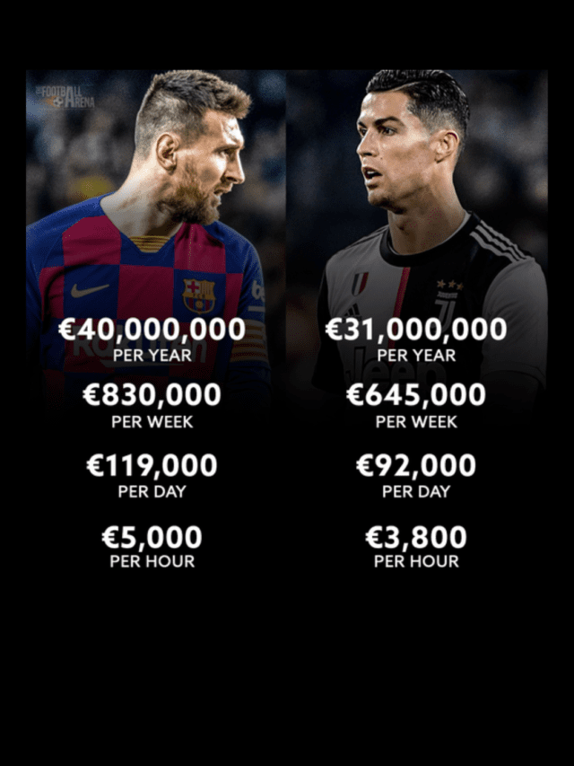 Lionel Messi Will Be Paid More Than Cristiano Ronaldo?